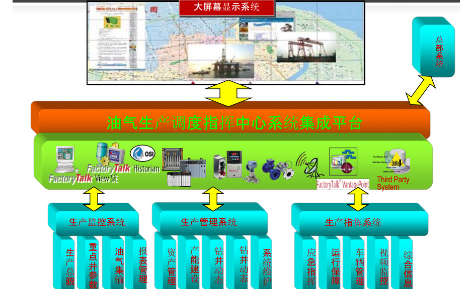 捷創技術