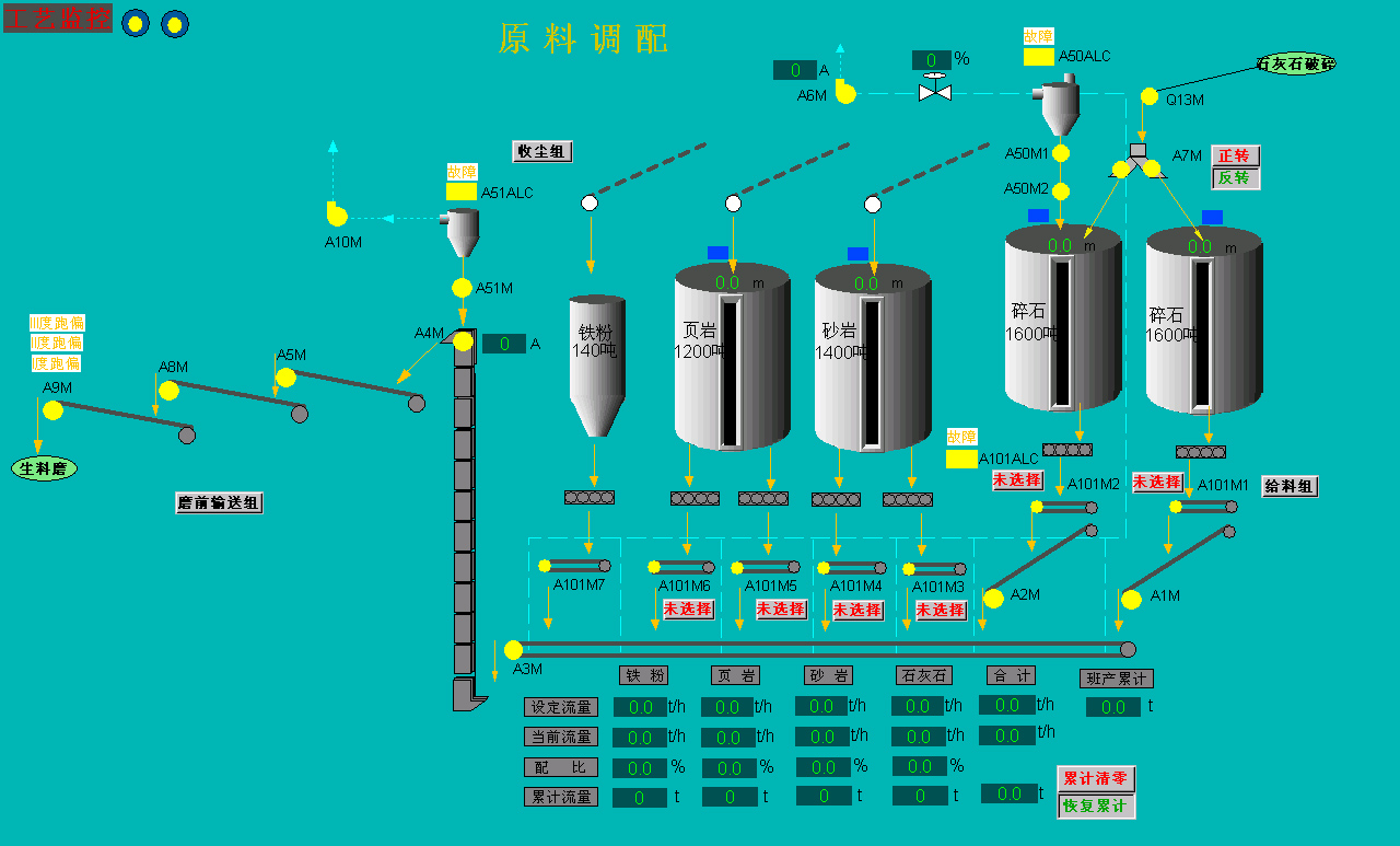 捷創技術